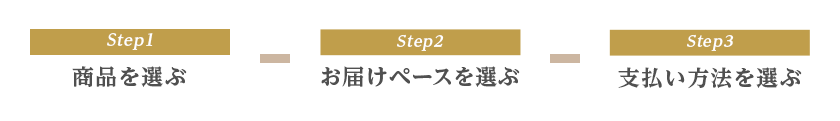Step1商品を選ぶ Step2お届けペースを選ぶ Step3支払い方法を選ぶ